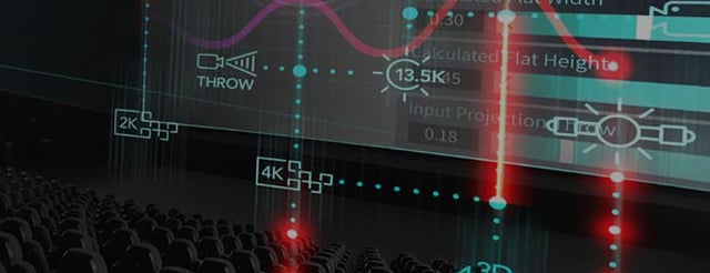 Christie cinema calculator